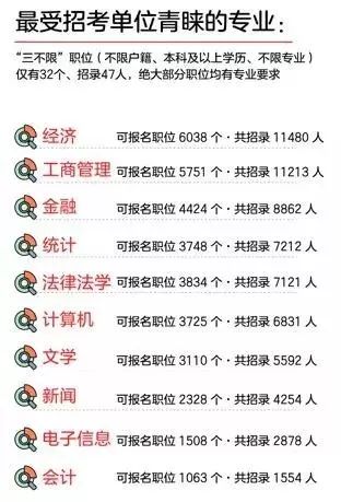 神煞最新查发攻略或秘籍