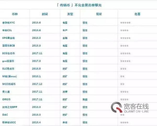 MBI最新资讯，引领科技潮流的高科技产品详解