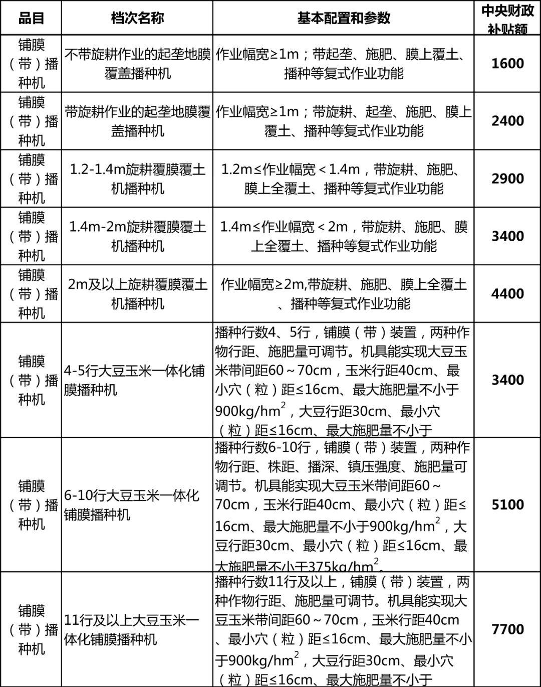 最新金圣科技产品介绍，探索科技前沿，领略金圣创新之力