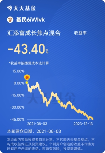 添富最新基金,添富最新基金，投资知识，开启你的智慧人生之旅