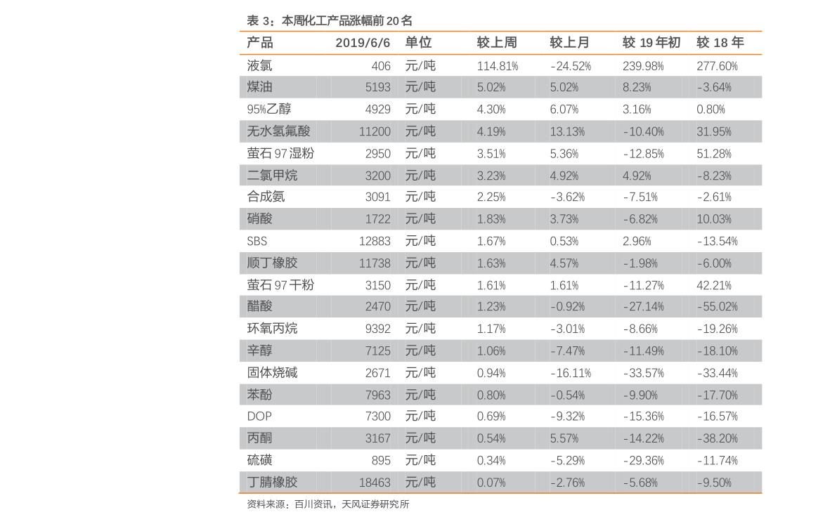 米最新价格行情揭秘，稻米之旅的心灵探寻之旅