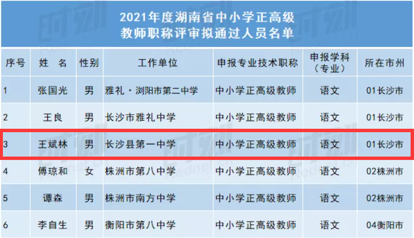 许道江最新职务揭秘，新角色展望未来之路