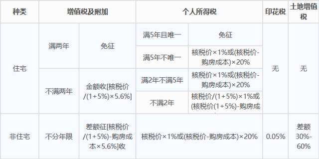 萧山最新政策,萧山最新政策下的惊喜探索——小巷中的特色小店