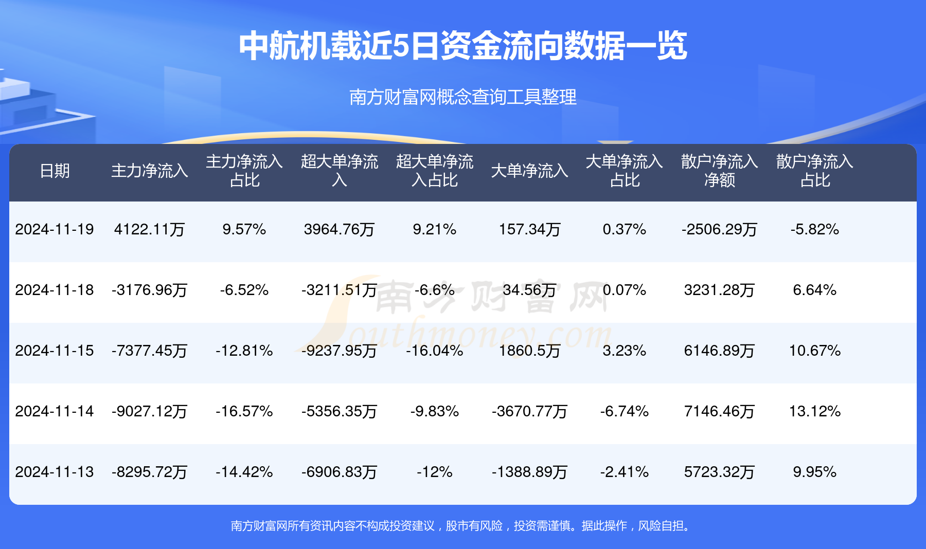 中航最新消息,中航最新消息获取与解析指南