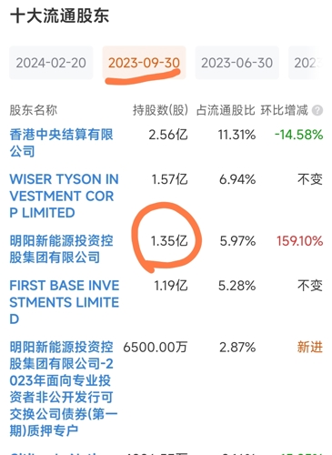 专家团队 第237页