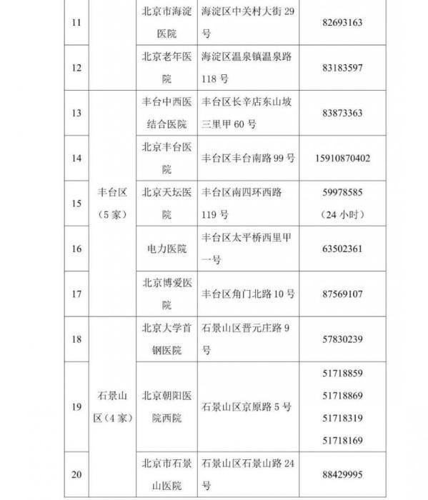 北京最新核酸检测机构揭秘与指南🌟