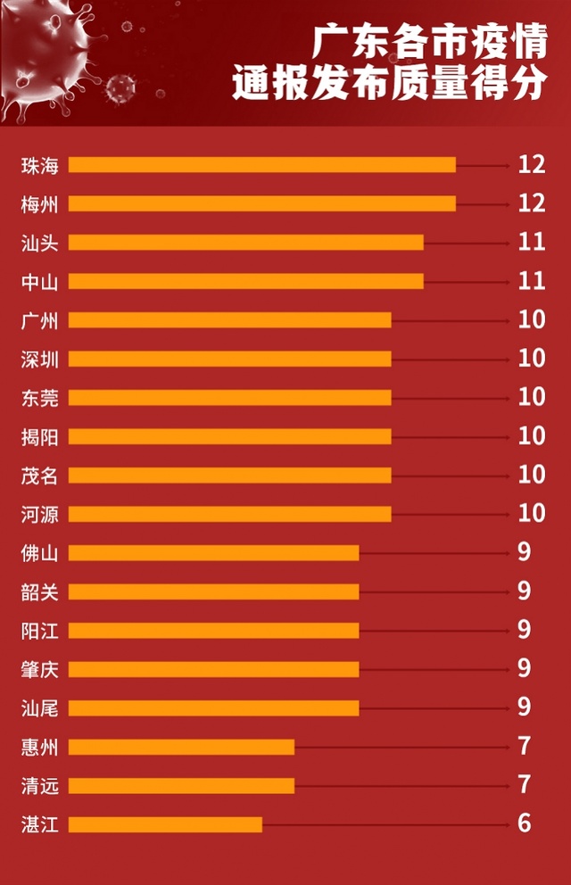 广东山东疫情下的自然探索之旅，内心平静的奇妙征途