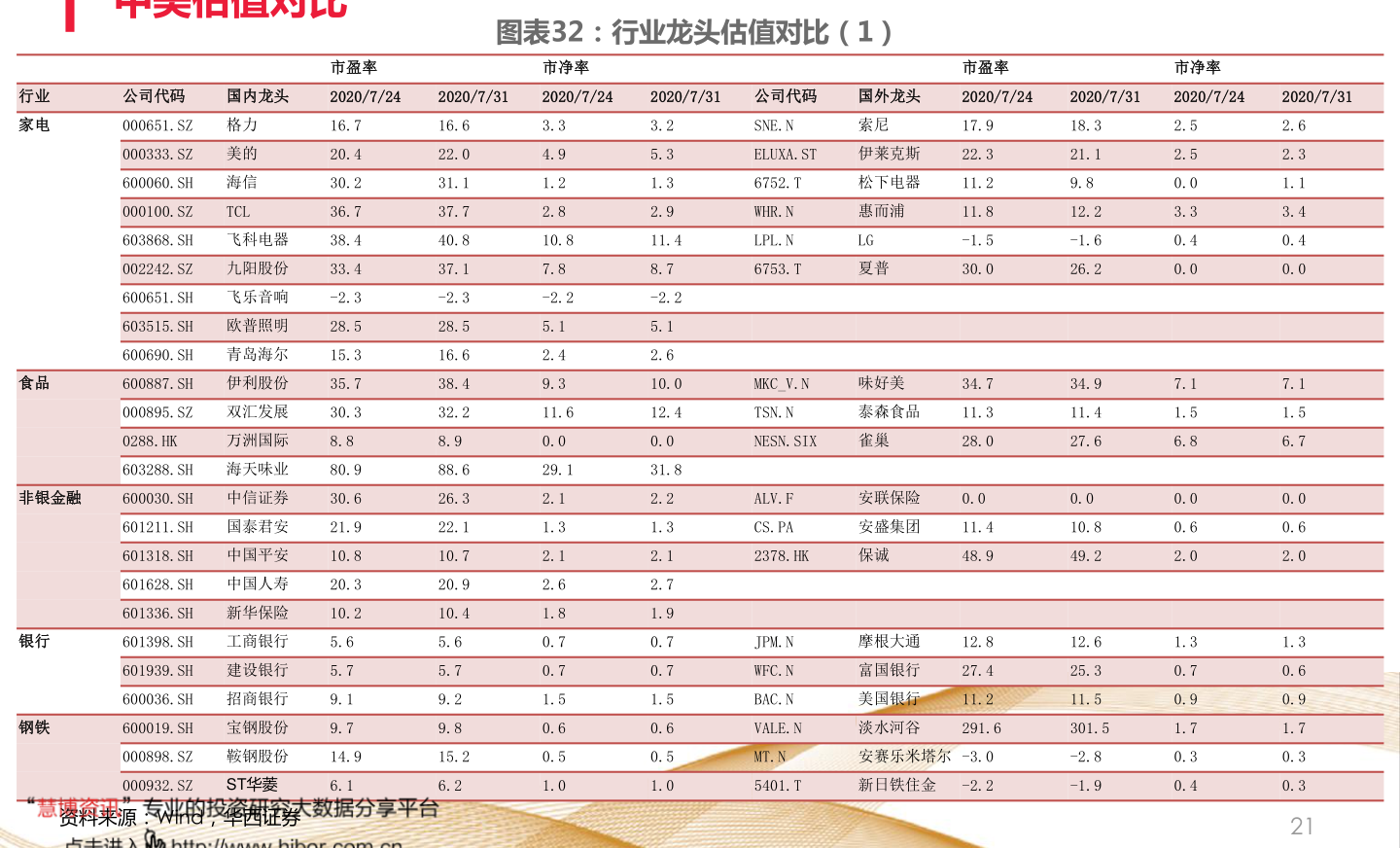 顺丰上市股票代码,顺丰上市股票代码，详细步骤指南
