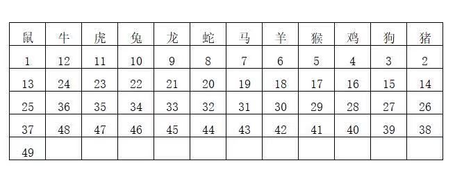 2024年香港6合开奖结果+开奖记录,执行机制评估_体验式版本5.367