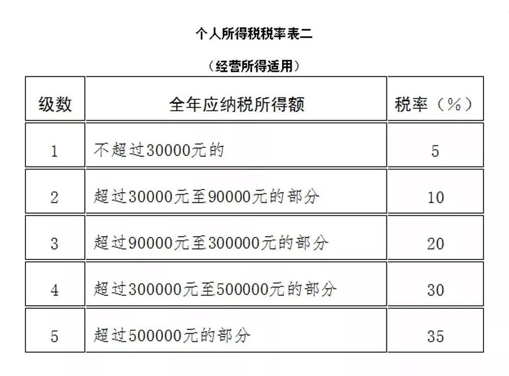 2024澳门免费最精准龙门,高效运行支持_私人版27.599