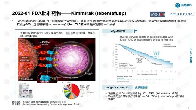 矽肺新药研发进展，照亮希望的曙光