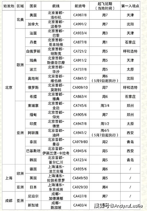 2024年正版资料免费大全挂牌,稳固执行方案计划_学习版74.840