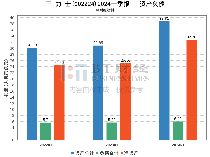2024香港正版资料免费盾1,深入登降数据利用_亲和版98.929