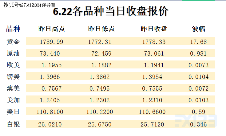 新澳天天开奖资料大全1038期,精细评估方案_理想版20.481