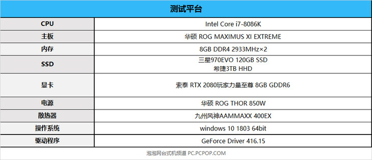 新澳门今晚开奖结果号码是多少,统计材料解释设想_持久版43.534