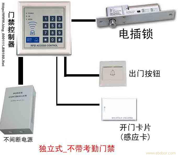 铁塔门禁系统最新版下载，智能守护，开启科技生活新纪元
