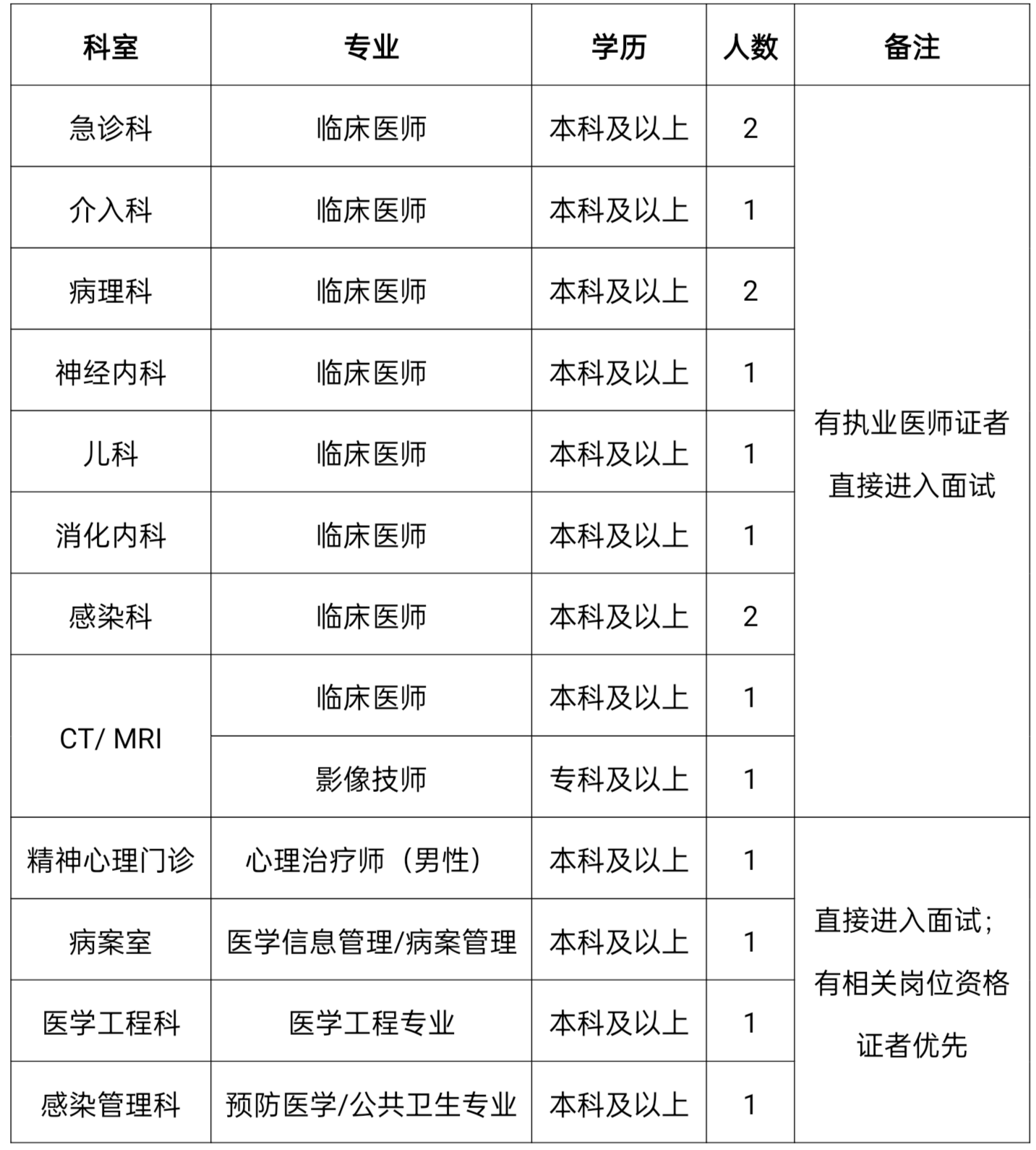 达拉特旗最新职位招聘揭秘，小巷深处的职业宝藏