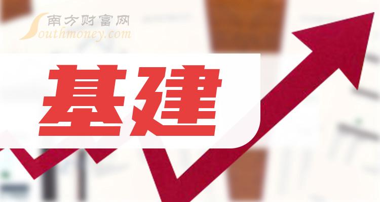 基建与股票，时代交响的联动乐章