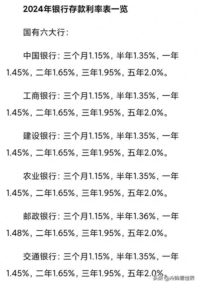 最新存款利率揭秘，小巷中的经济宝藏，惊喜发现！