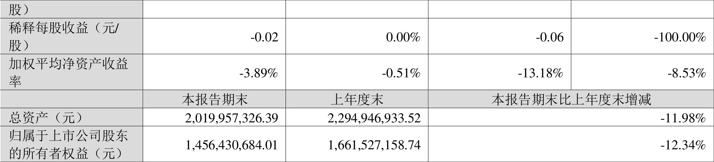 利源精制行情深度解析