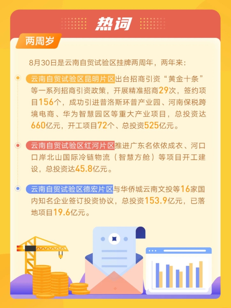 南扩区最新资讯速递