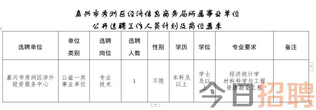 柳市镇最新招聘信息，启程探索自然美景，寻找内心平和宁静之旅