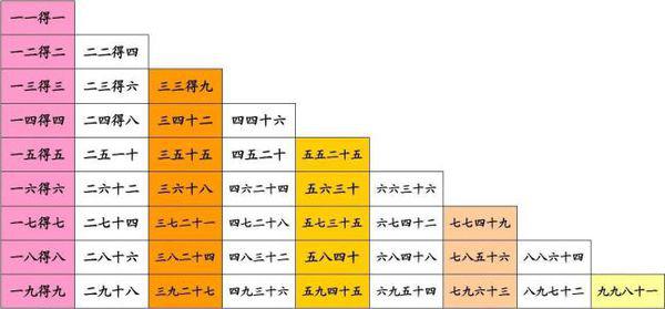 七七四十九最新预测，未来科技产品的巅峰之作展望