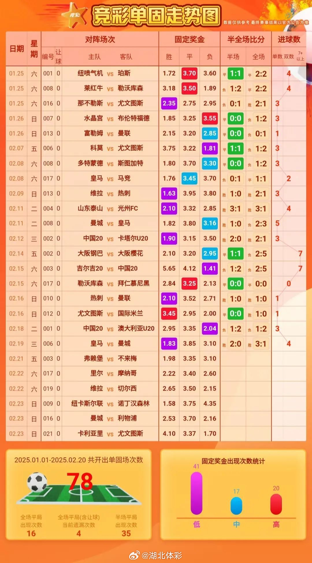 今日足球比赛直播表，多元视角下的深度探讨