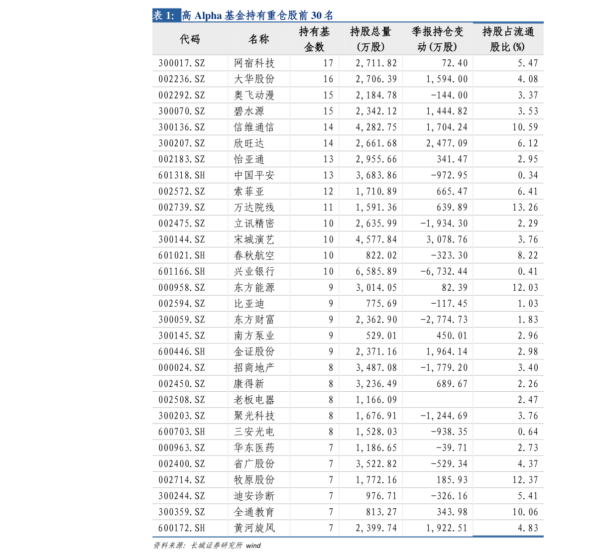 海天酱油股票6003228，科技引领美味，塑造未来生活新风尚