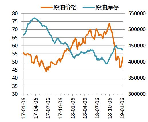 美豆油期货实时行情，变化中的机遇与自信的力量解析