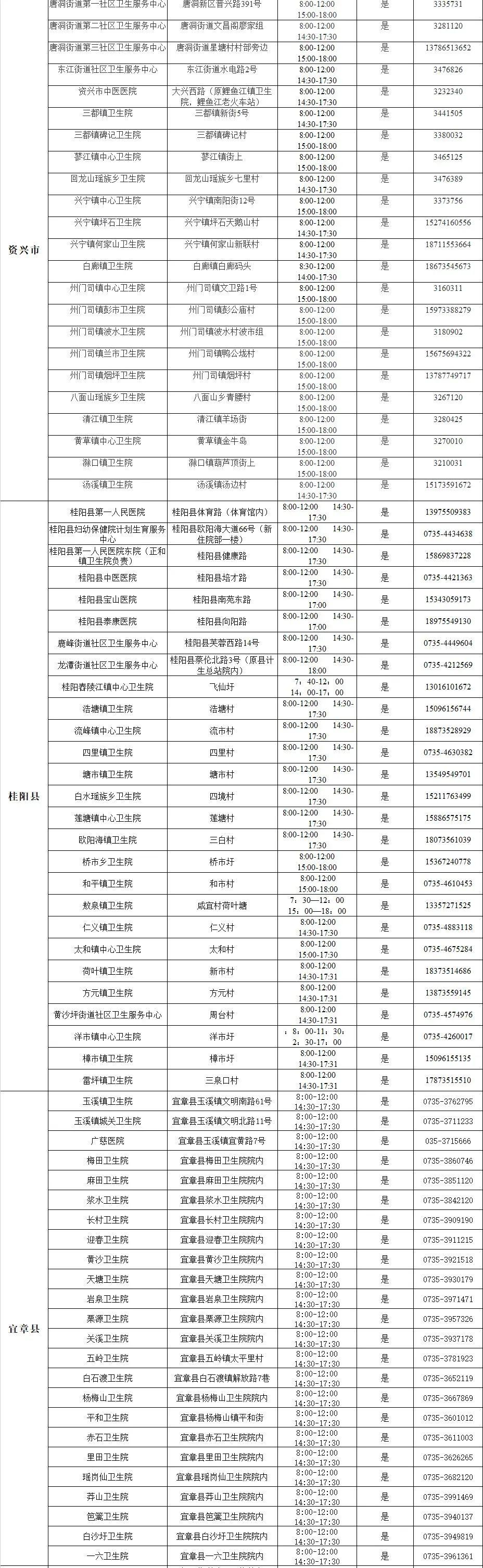 最新疫苗信息揭秘，健康之门的解锁钥匙