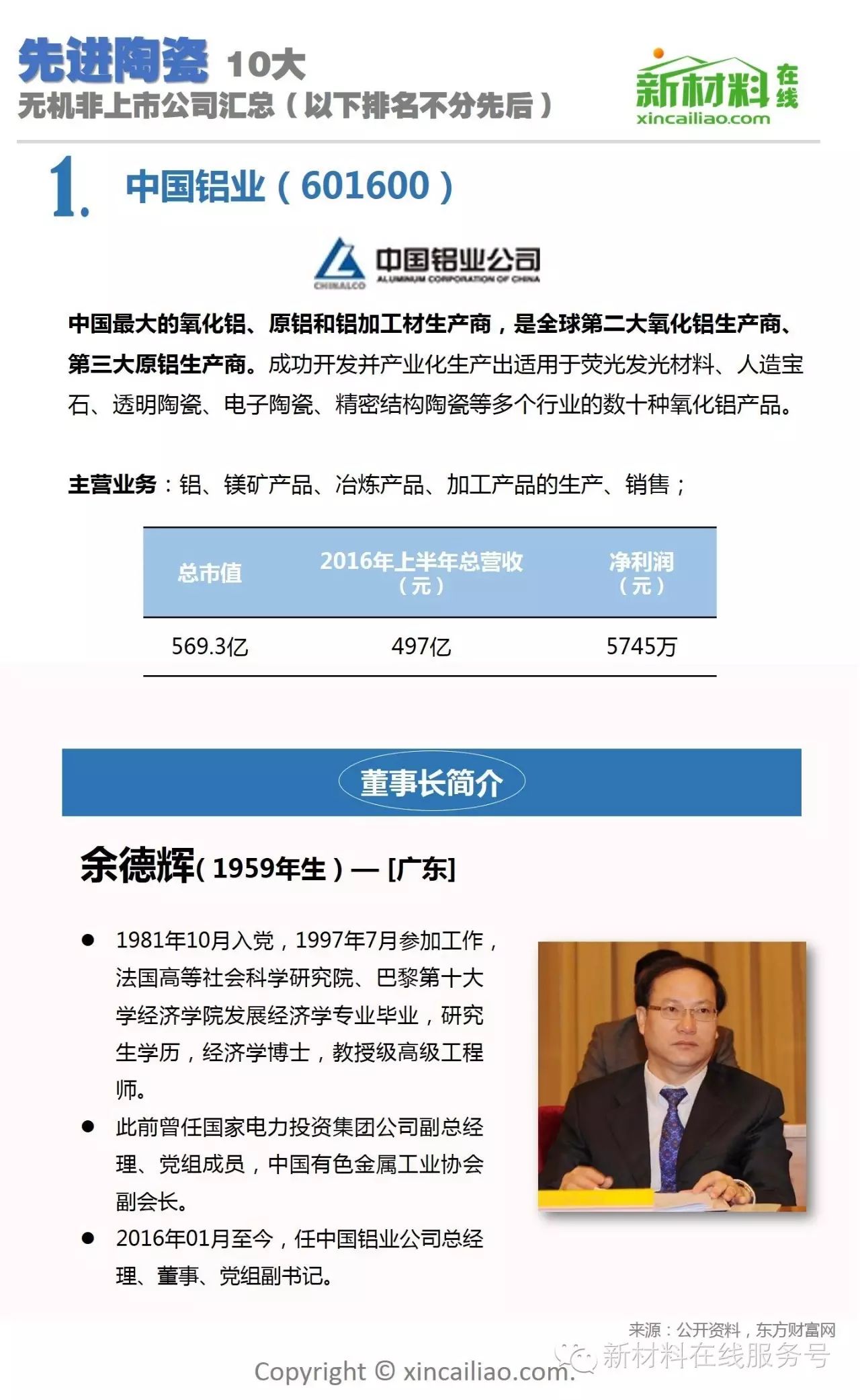 丁绍连最新资讯与瞩目焦点概述