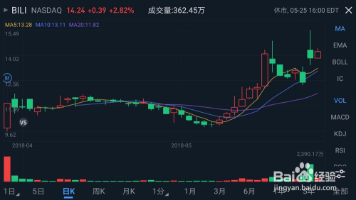 宝信B股票行情下的隐秘宝藏与小巷特色小店探秘揭秘