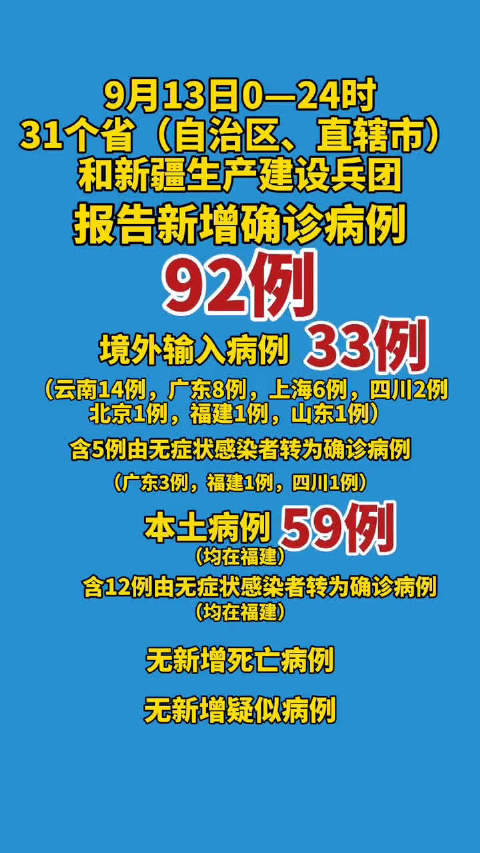 时尚前沿揭秘，最新59例潮流探索大揭秘！