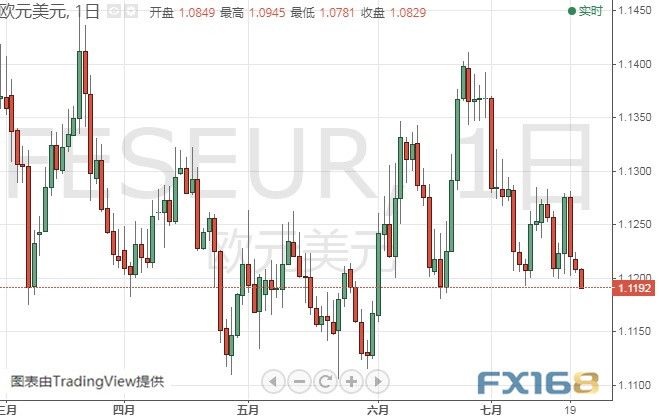 英镑10最新，学习变革的力量，自信成就旅程的起点