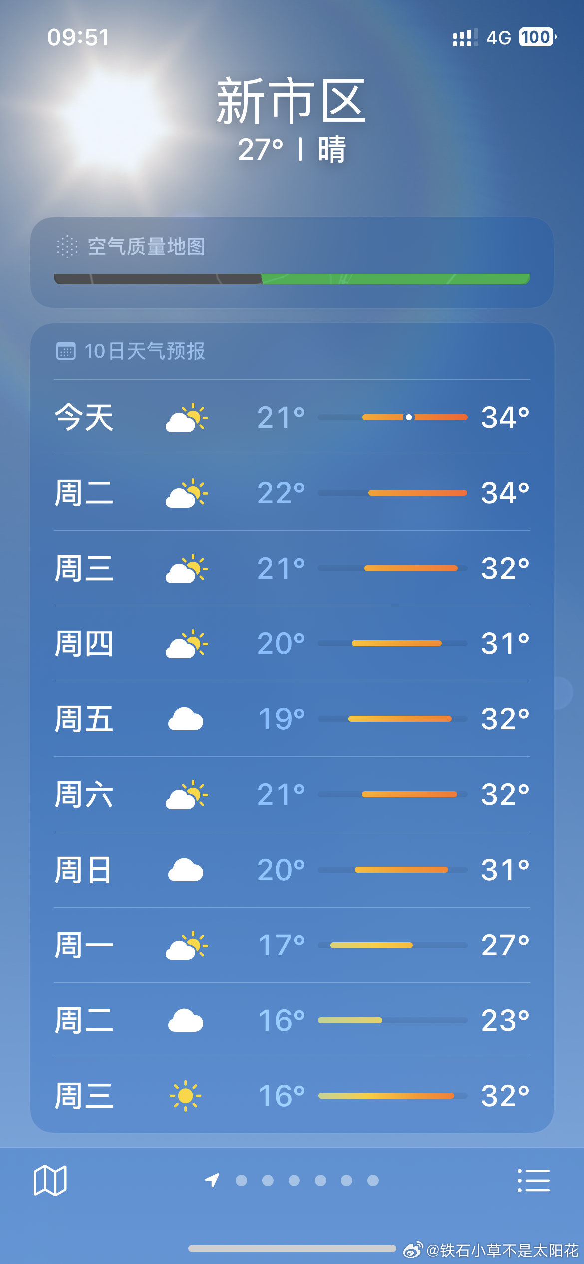 诊疗技术 第10页