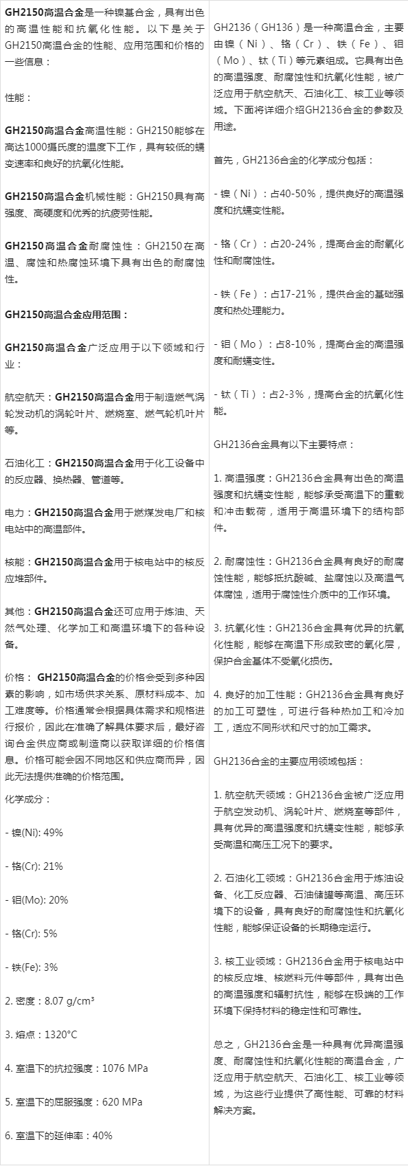 高温合金最新进展，探索未来材料的新疆界