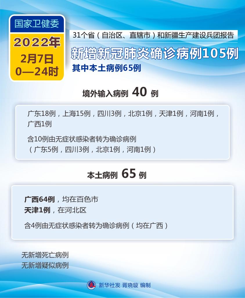 非肺炎最新动态，背景、事件、影响与时代地位一探究竟