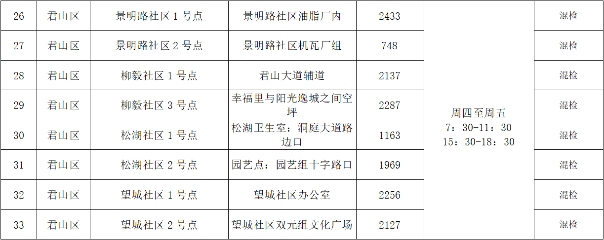 君山疫情下的自然探索之旅，寻找内心的宁静与平和