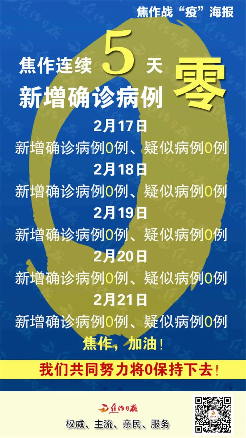 诊疗技术 第5页