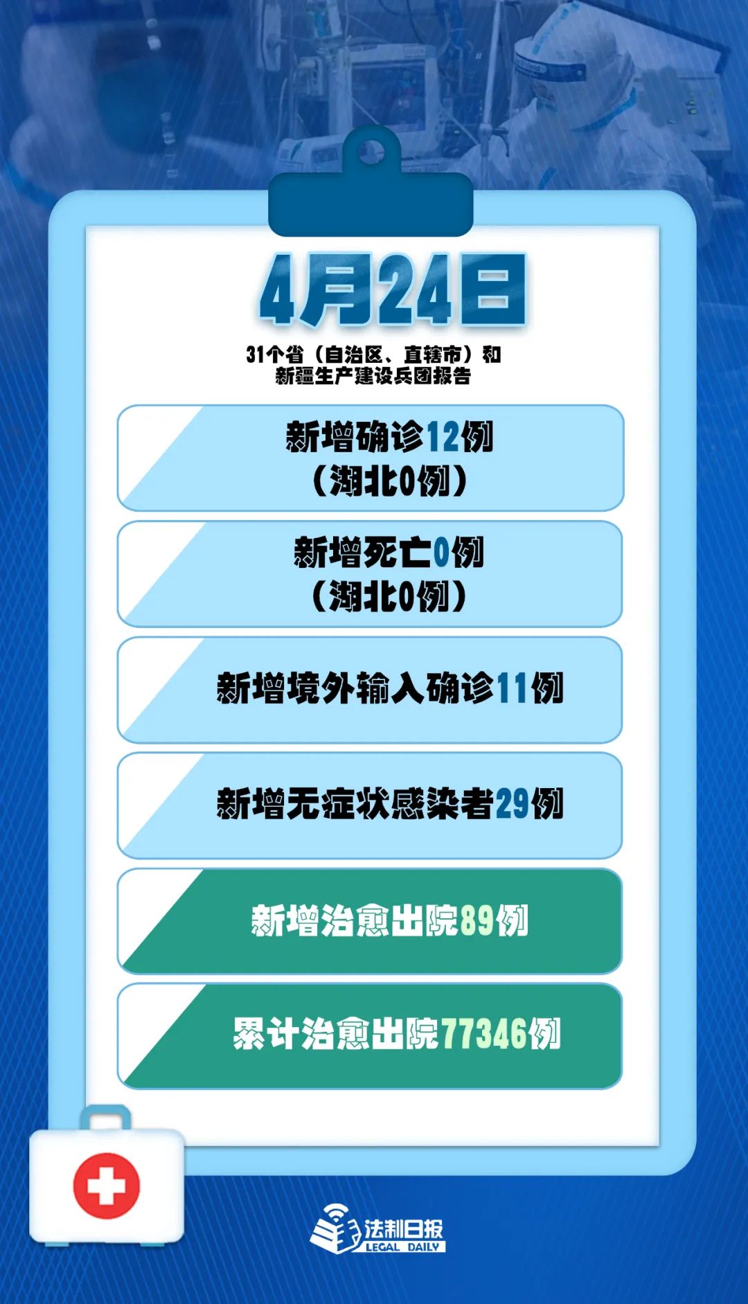 最新确诊方式，技术与效率的博弈之战